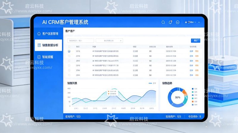 企业官网定制：塑造独特的数字名片