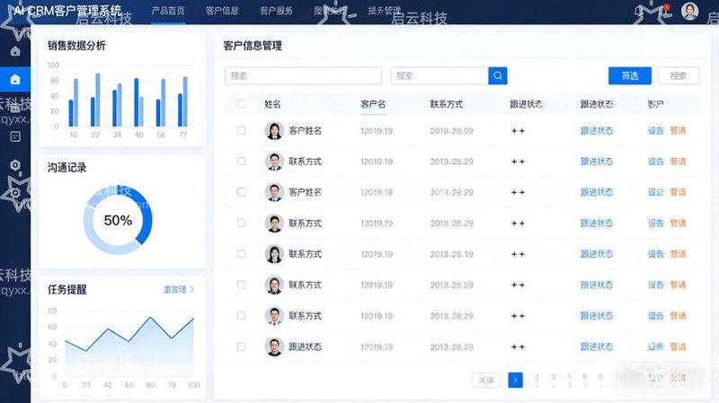 管理系统定制：构建企业高效运行的新引擎