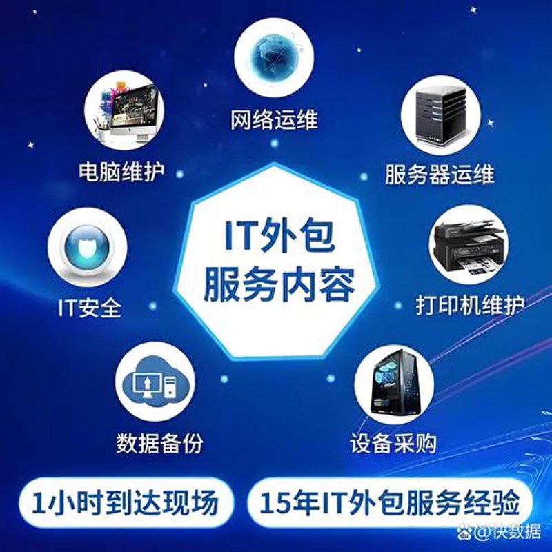 小程序定制开发