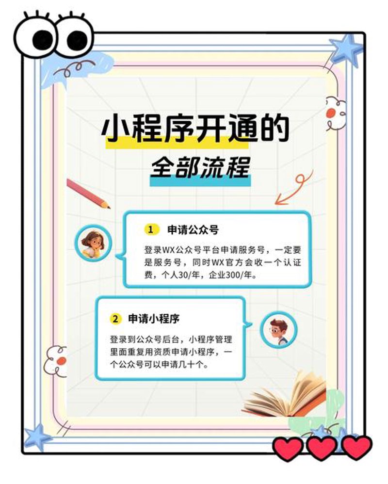 杭州软件开发行业的现状与趋势